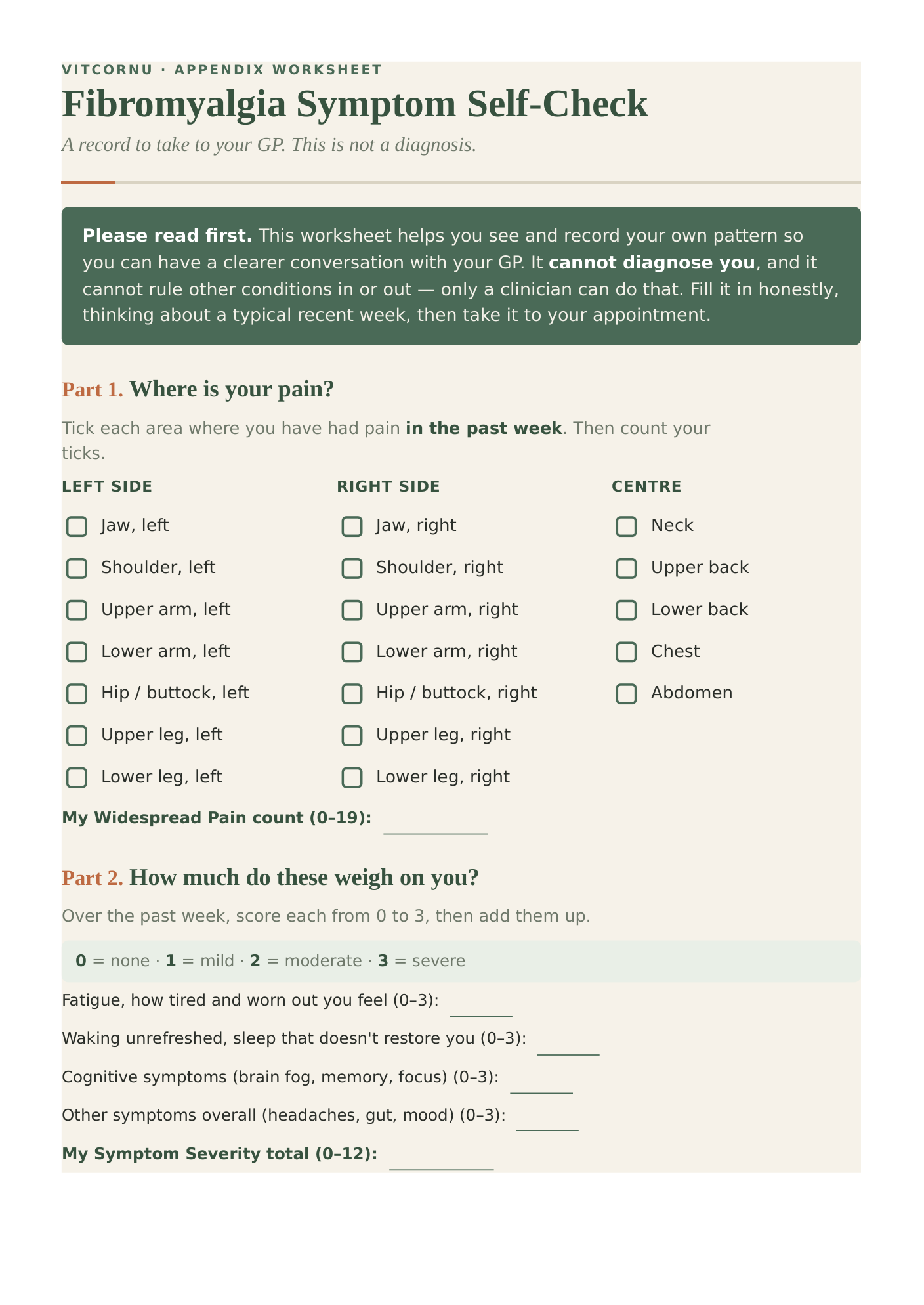 Fibromyalgia Symptom Self-Check