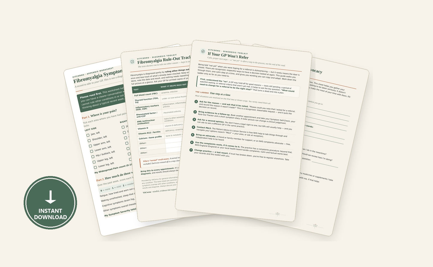 Getting-Diagnosed Toolkit — Do I Have Fibromyalgia? (4 fillable tools)