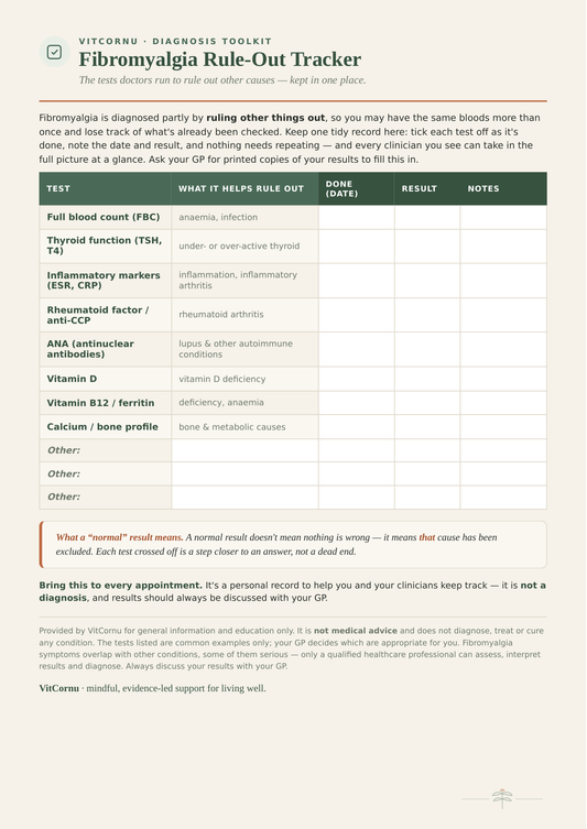 Fibromyalgia Rule-Out Tracker