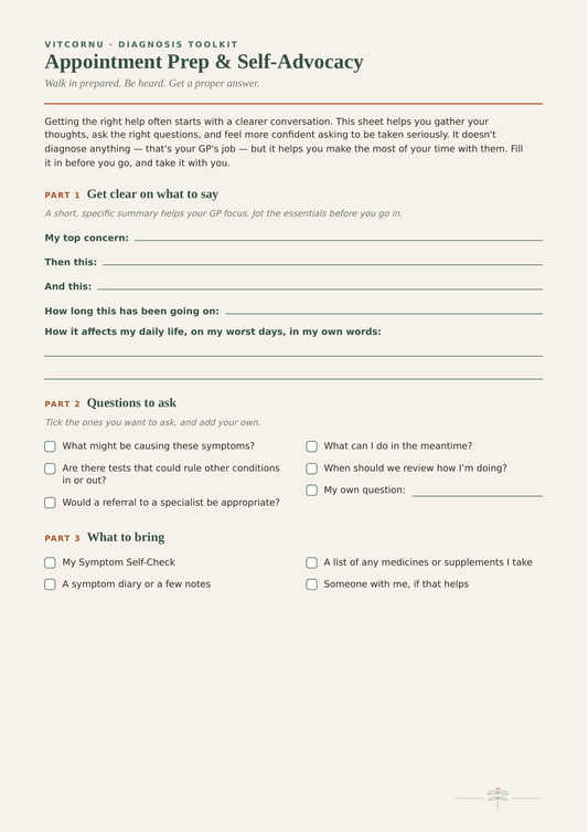 Fibromyalgia Appointment Prep & Self-Advocacy Scripts