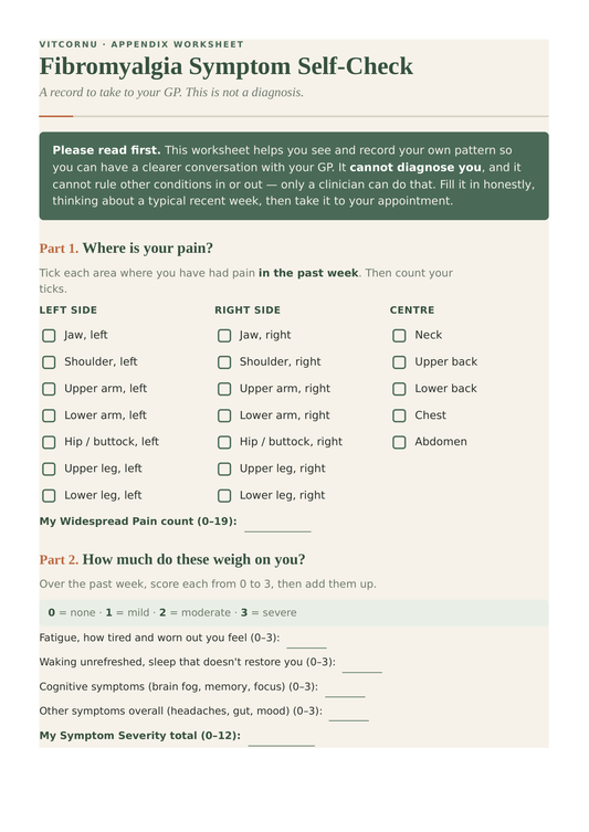 Fibromyalgia Symptom Self-Check