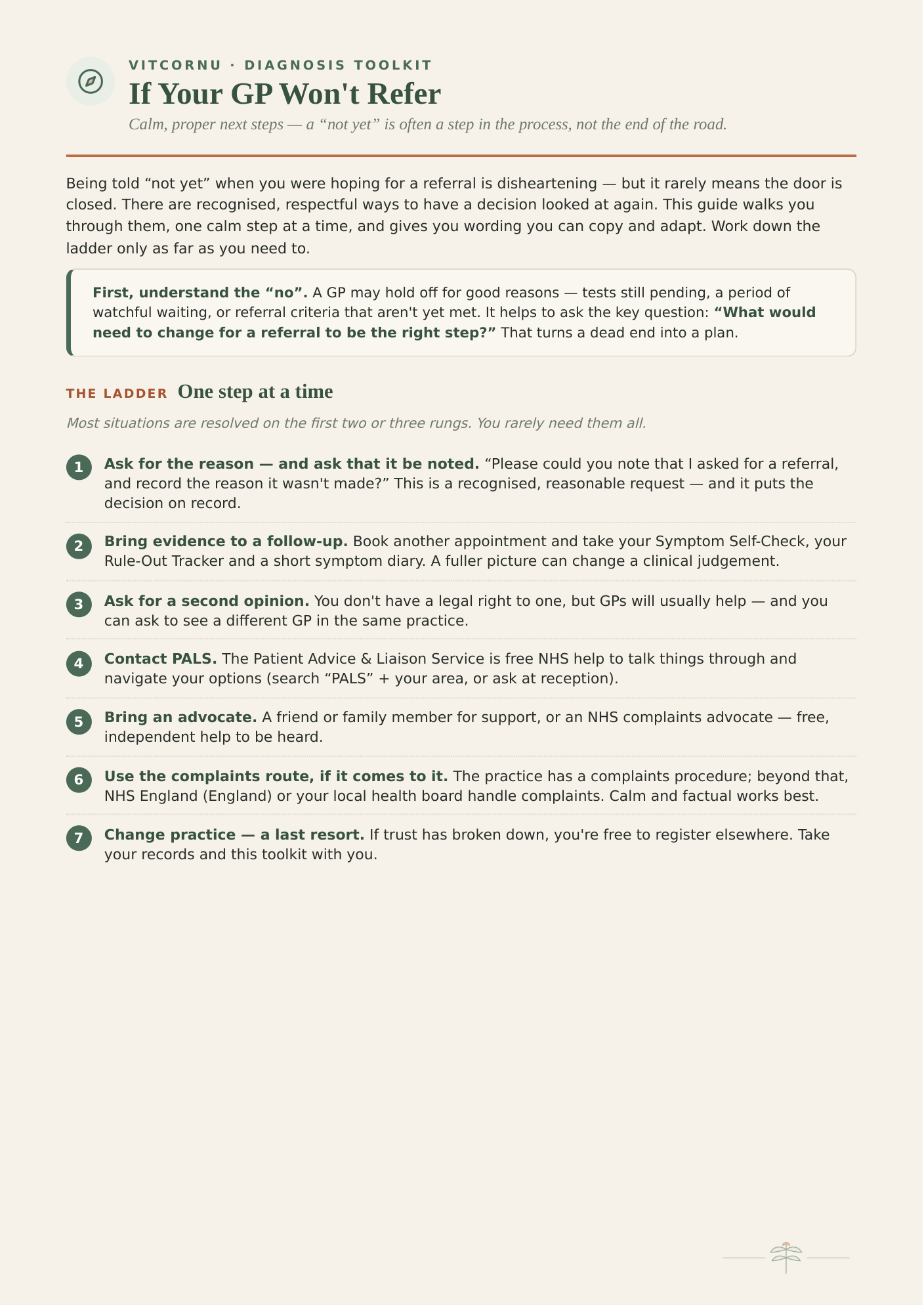 If Your GP Won't Refer Escalation Guide
