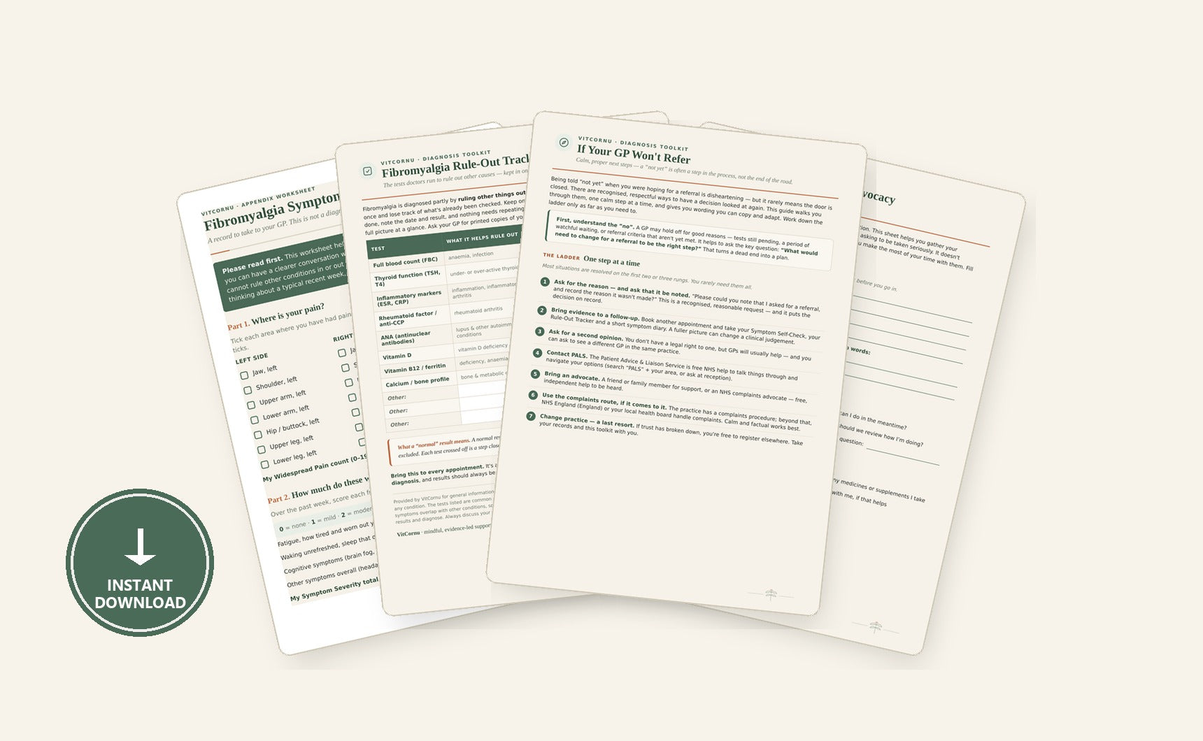 Getting-Diagnosed Toolkit — Do I Have Fibromyalgia? (4 fillable tools)