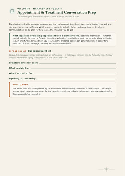 Appointment & Treatment Conversation Prep — printable worksheet with appointment list and ready-to-use scripts