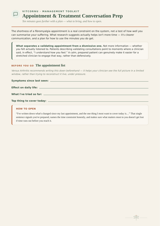 Appointment & Treatment Conversation Prep — printable worksheet with appointment list and ready-to-use scripts