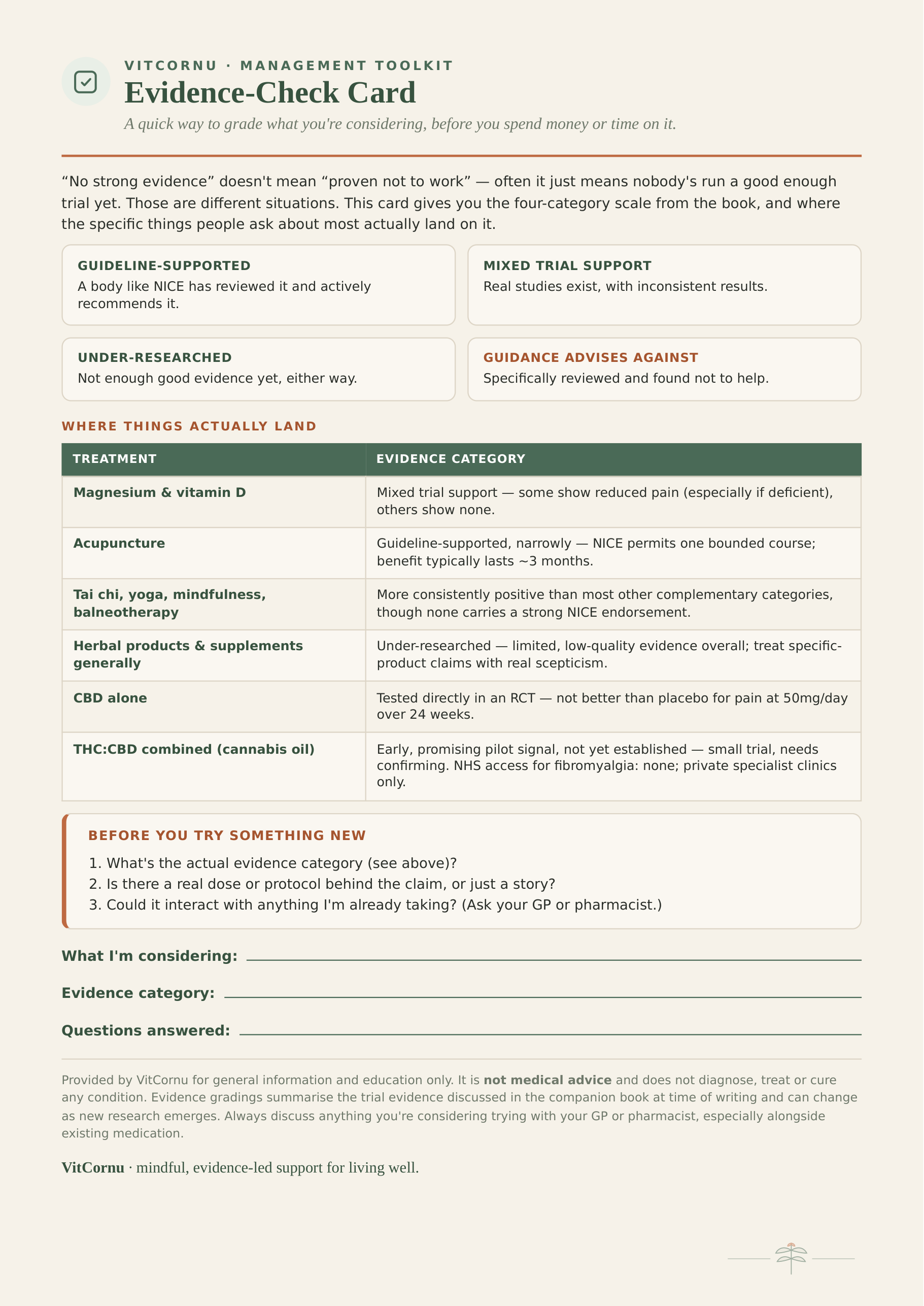 Evidence-Check Card — printable page showing the four-category evidence scale and treatment reference table