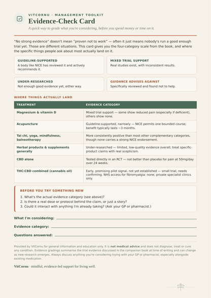 Evidence-Check Card — printable page showing the four-category evidence scale and treatment reference table