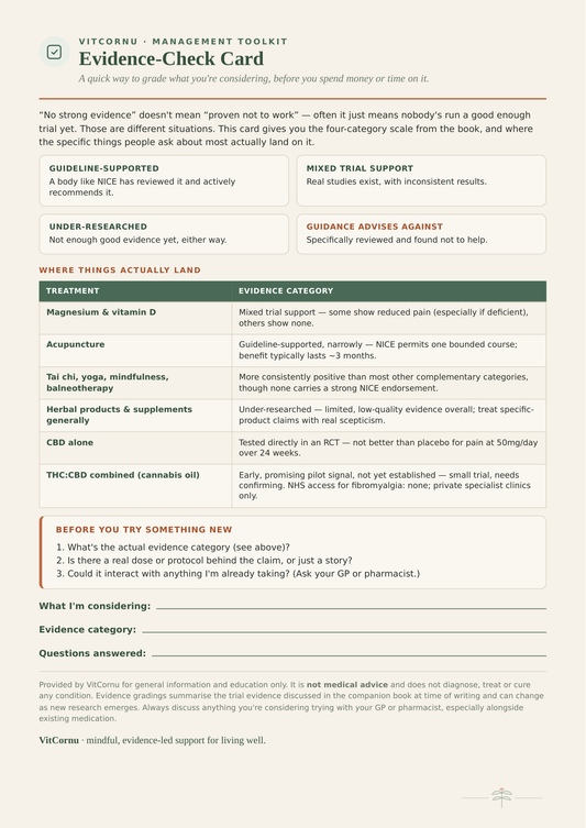 Evidence-Check Card — printable page showing the four-category evidence scale and treatment reference table