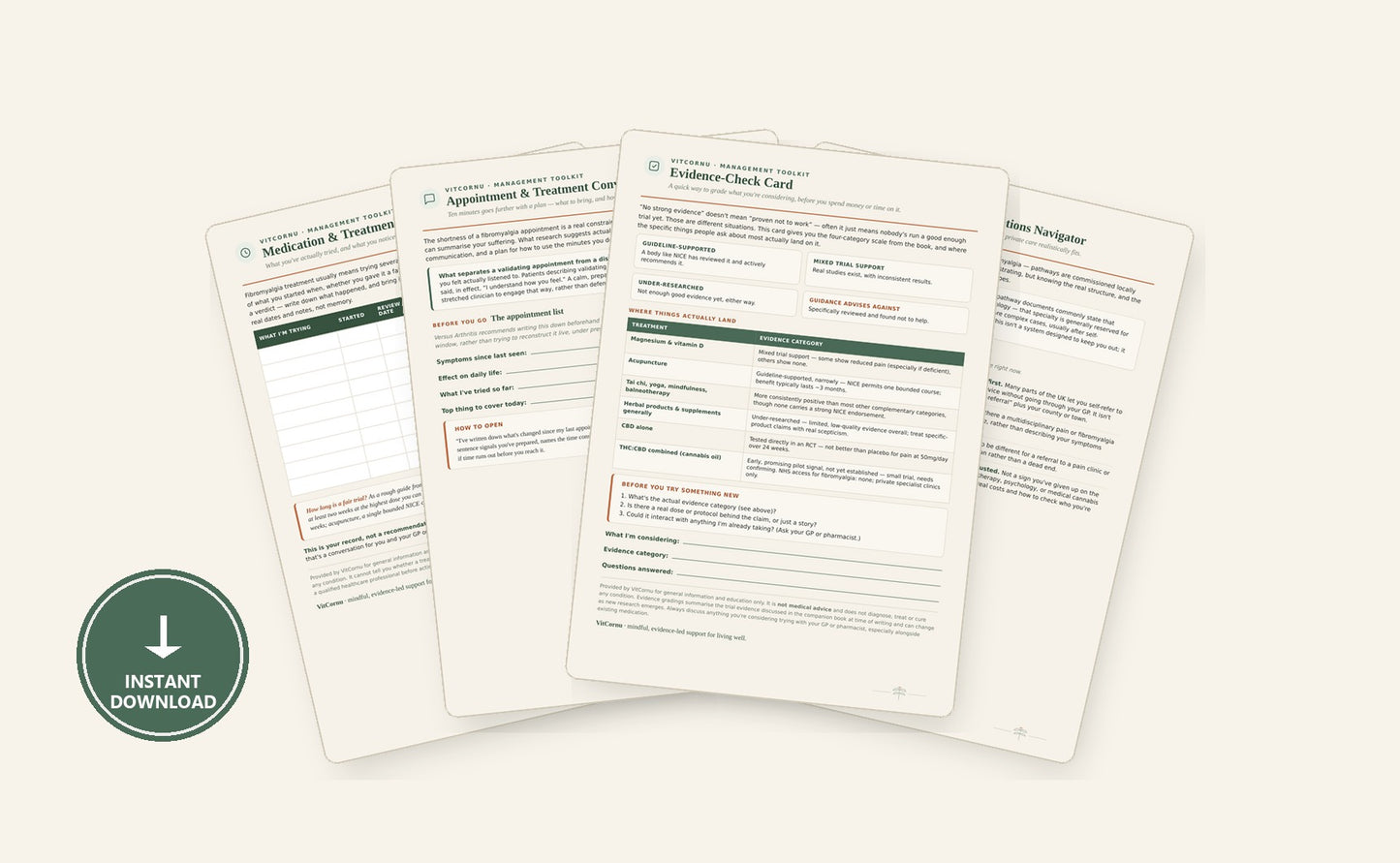 Management Toolkit — Complete: four Treating Fibromyalgia tools fanned out — Medication Tracker, NHS Pathway Navigator, Appointment Prep, Evidence-Check Card