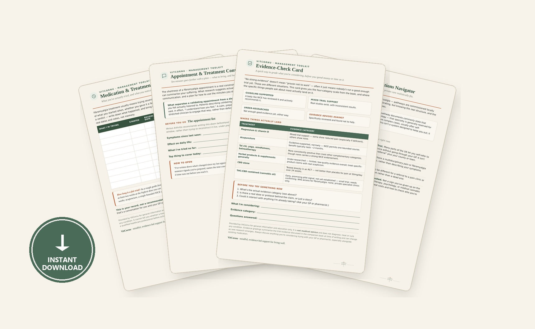 Management Toolkit — Complete: four Treating Fibromyalgia tools fanned out — Medication Tracker, NHS Pathway Navigator, Appointment Prep, Evidence-Check Card