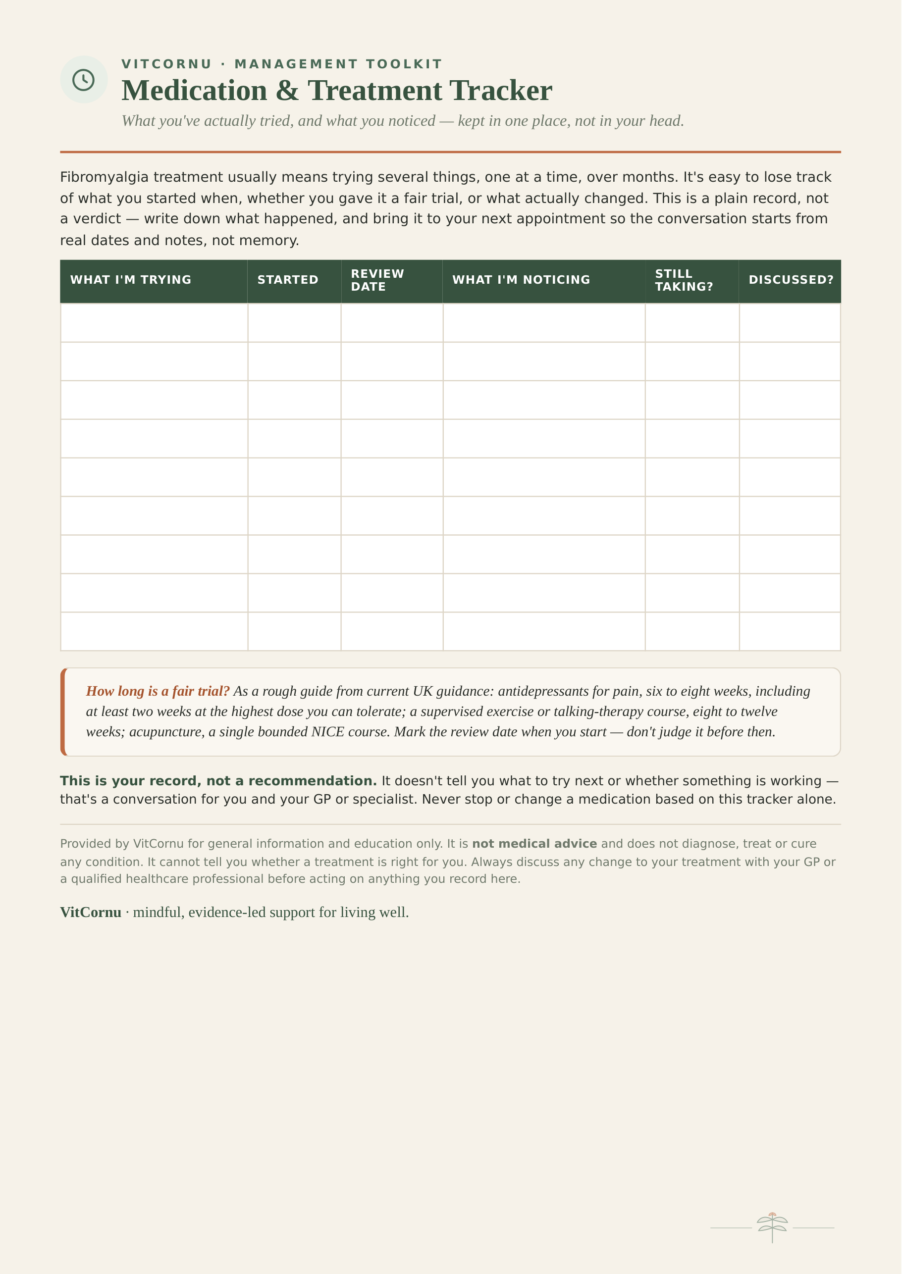 Medication & Treatment Tracker — printable fillable page showing a table for logging medications, review dates and notes