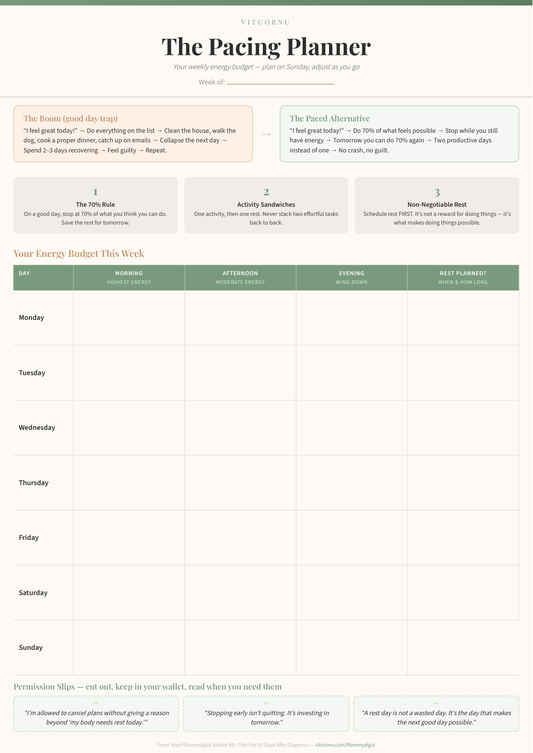 The Fibromyalgia Pacing Planner
