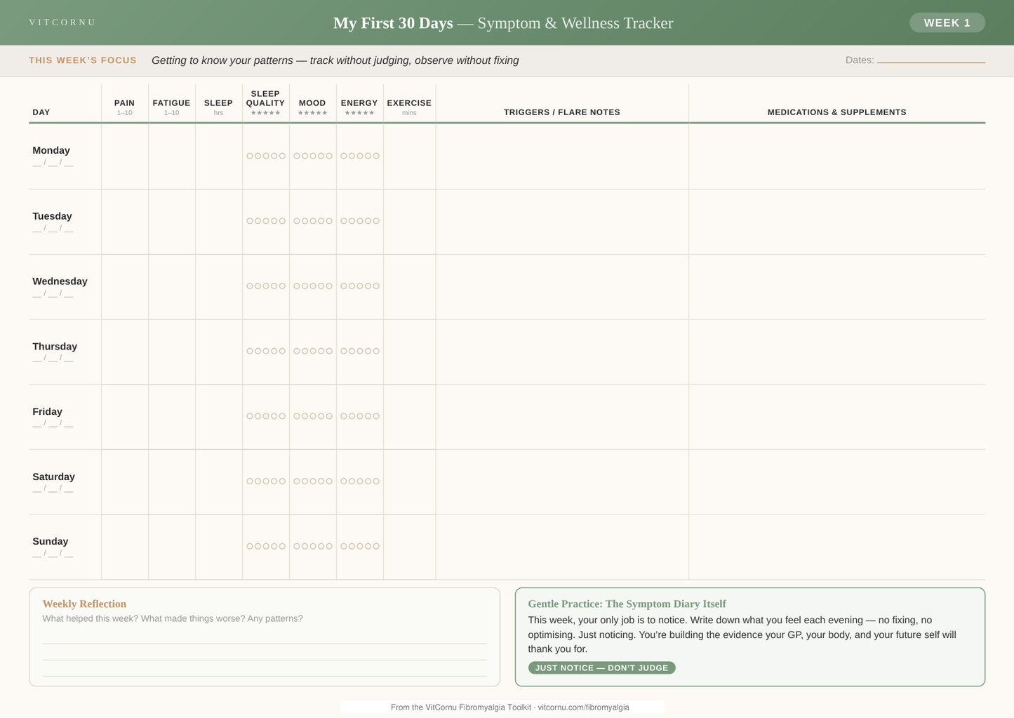 Fibromyalgia Symptom & Wellness Tracker