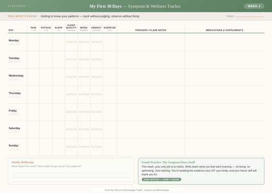 Fibromyalgia Symptom & Wellness Tracker
